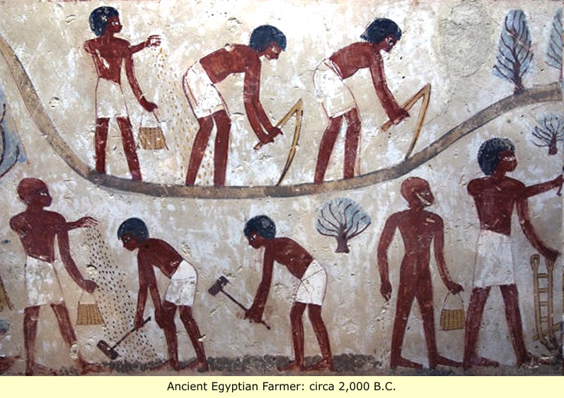 Religion in Ancient&nbsp;Times!